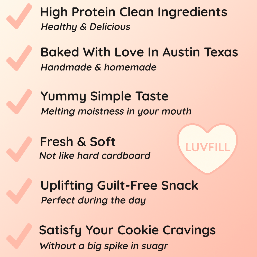 Luvfill 10g Protein Cookie with Pistachio & Raspberry [30 PACK] (All Natural, Clean Label Healthy Ingredients, Vegan)